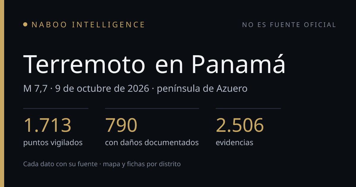 Terremoto en Panamá en vivo: daños, réplicas y balance del sismo M7,7